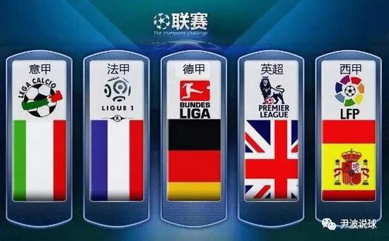 全面表现令